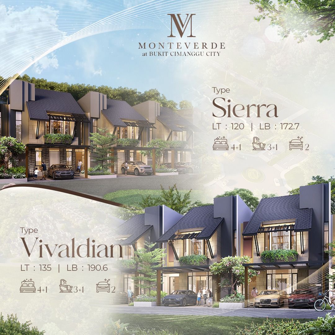 Rumah tipe Vivaldian Cluster Monteverde